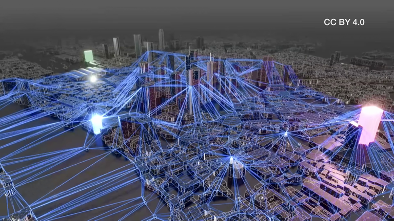 Blockchain Technologie CC