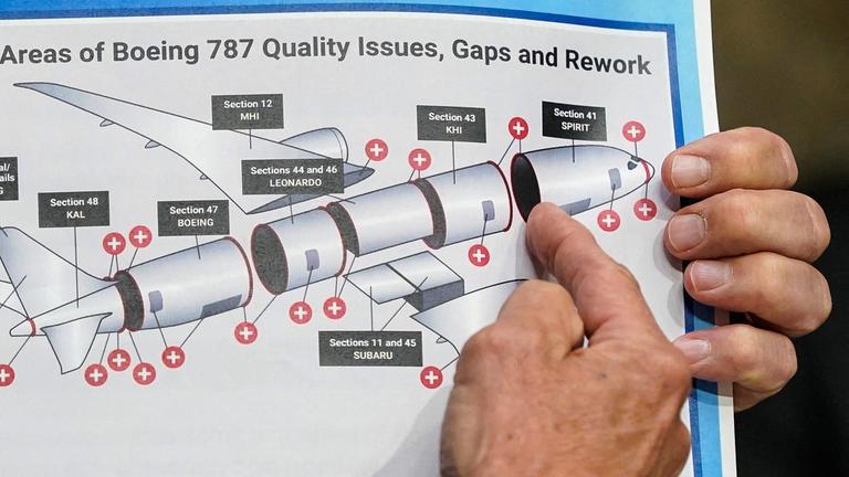 US-POLITICS-AEROSPACE-CONGRESS-BOEING-TRANSPORT-ACCIDENT