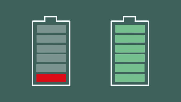 Ladezustand von Akkus