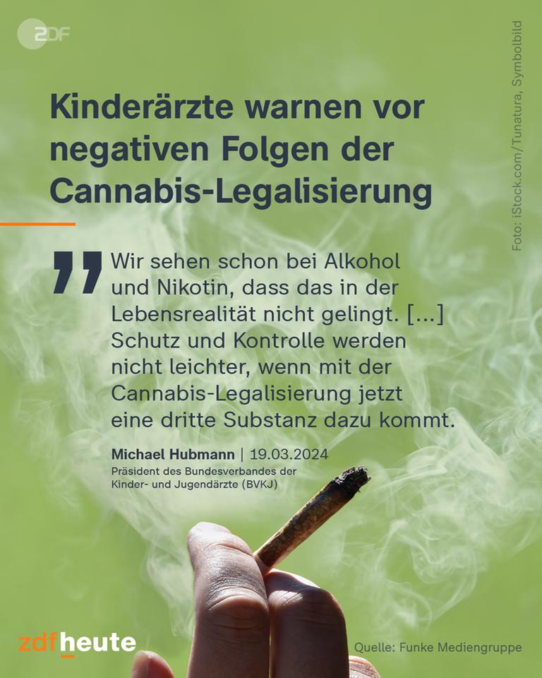 Ein Joint wird zwischen den Fingen gehalten