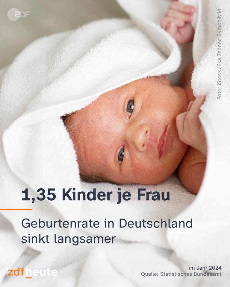 Ein neugeborenes Baby eingewickelt in einer Decke