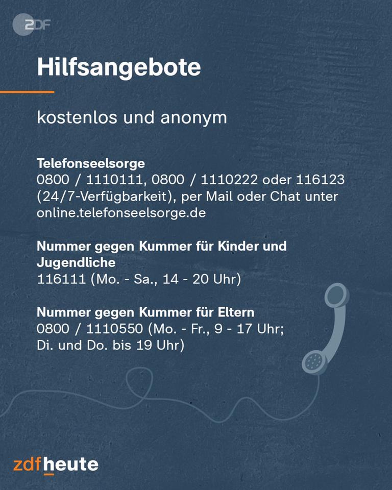 Die Telefonseelsorge ist anonym und kostenfrei erreichbar unter +49 800 1110 111 und +49 800 1110 222. Alternativ ist sie auch via online.telefonseelsorge.de erreichbar. Die Nummer gegen Kummer steht ebenfalls anonym und kostenfrei zur Verfügung. Für Kinder und Jugenliche ist sie unter der 116 111, für Eltern unter der +800 1110 550 erreichbar.