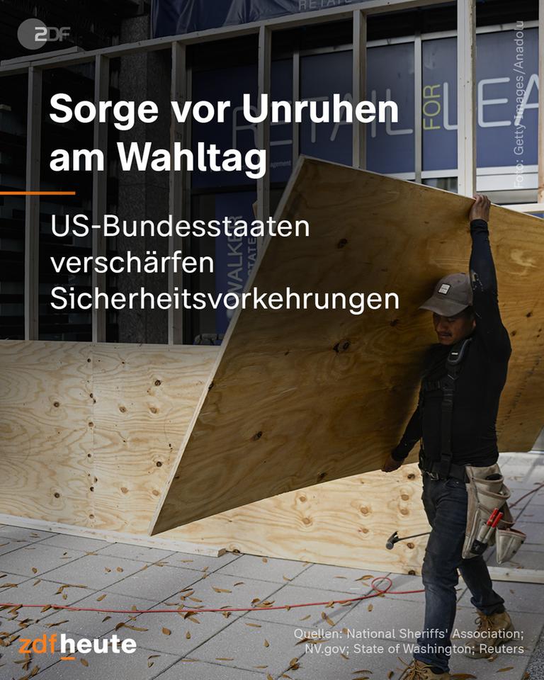 Sorge vor Unruhen am Wahltag: US-Bundesstaaten verschärfen Sicherheitsvorkehrungen