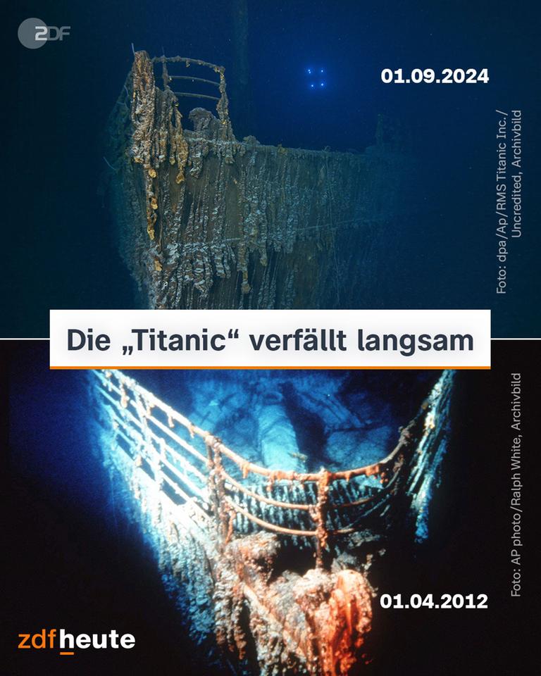 Das Schiffswrack der "Titanic".