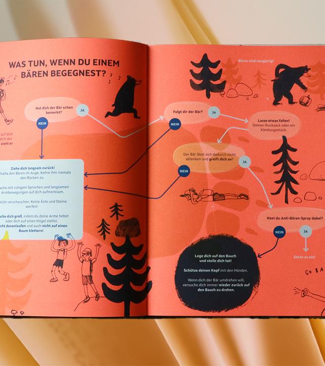 Man sieht die aufgeschlagenen Seiten eines Bilderbuches mit der orange-farbenen Illustration eines Waldes mit Bären.