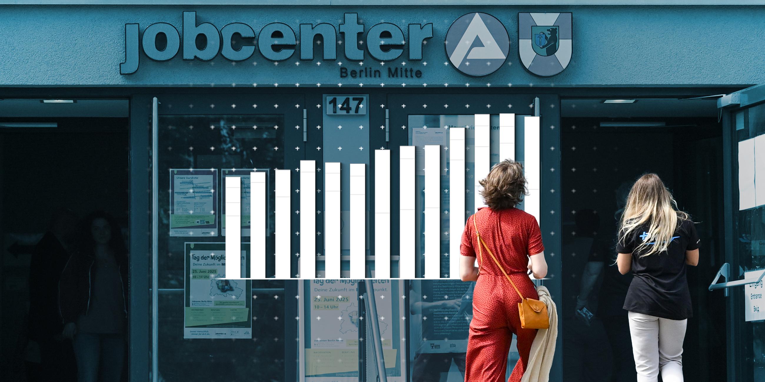 Bürgergeld Grafik-Artikel: Teaserbild