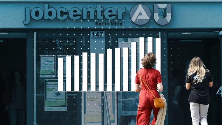 Bürgergeld Grafik-Artikel: Teaserbild