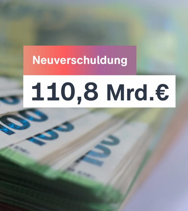 Haushalt mit neuen Schulden