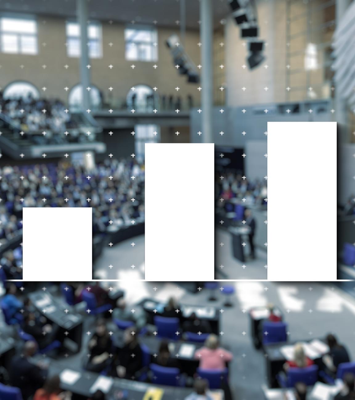 Plenum des Bundestags, darüber eine Balkengrafik