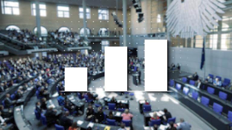 Plenum des Bundestags, darüber eine Balkengrafik