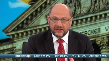 bundestagswahl-2017-reaktion-schulz-highlight
