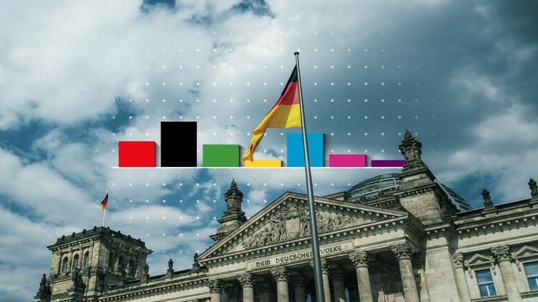 Ein Diagramm von den Verteilungen der Parteien in den Umfragen. Im Hintergrund weht vor dem Bundestag eine Deutschland-Fahne