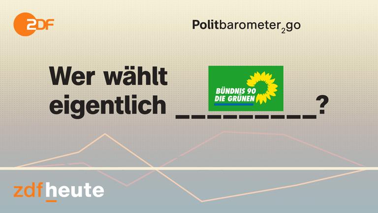 Politbarometer2go: Wer wählt eigentlich die Grünen? 