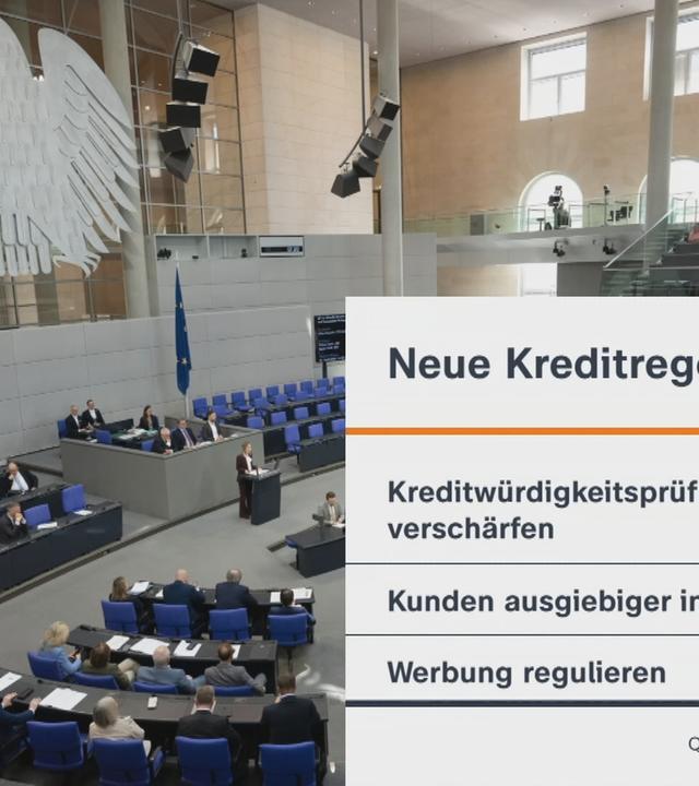 Bundestag und rechts unten im Bild eine Tafel zur neuen Kreditregelung.
