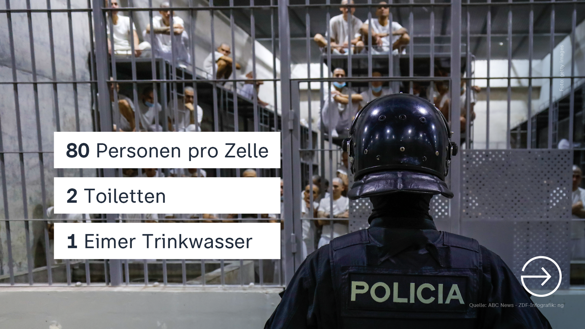 Eine Zelle im Cecot-Gefängnis in El Salvador