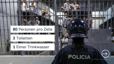 Eine Zelle im Cecot-Gefängnis in El Salvador