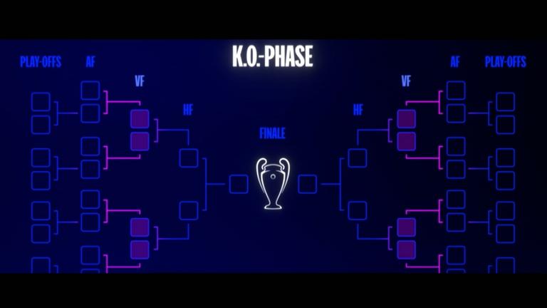 Wie funktioniert die neuer Champions League?