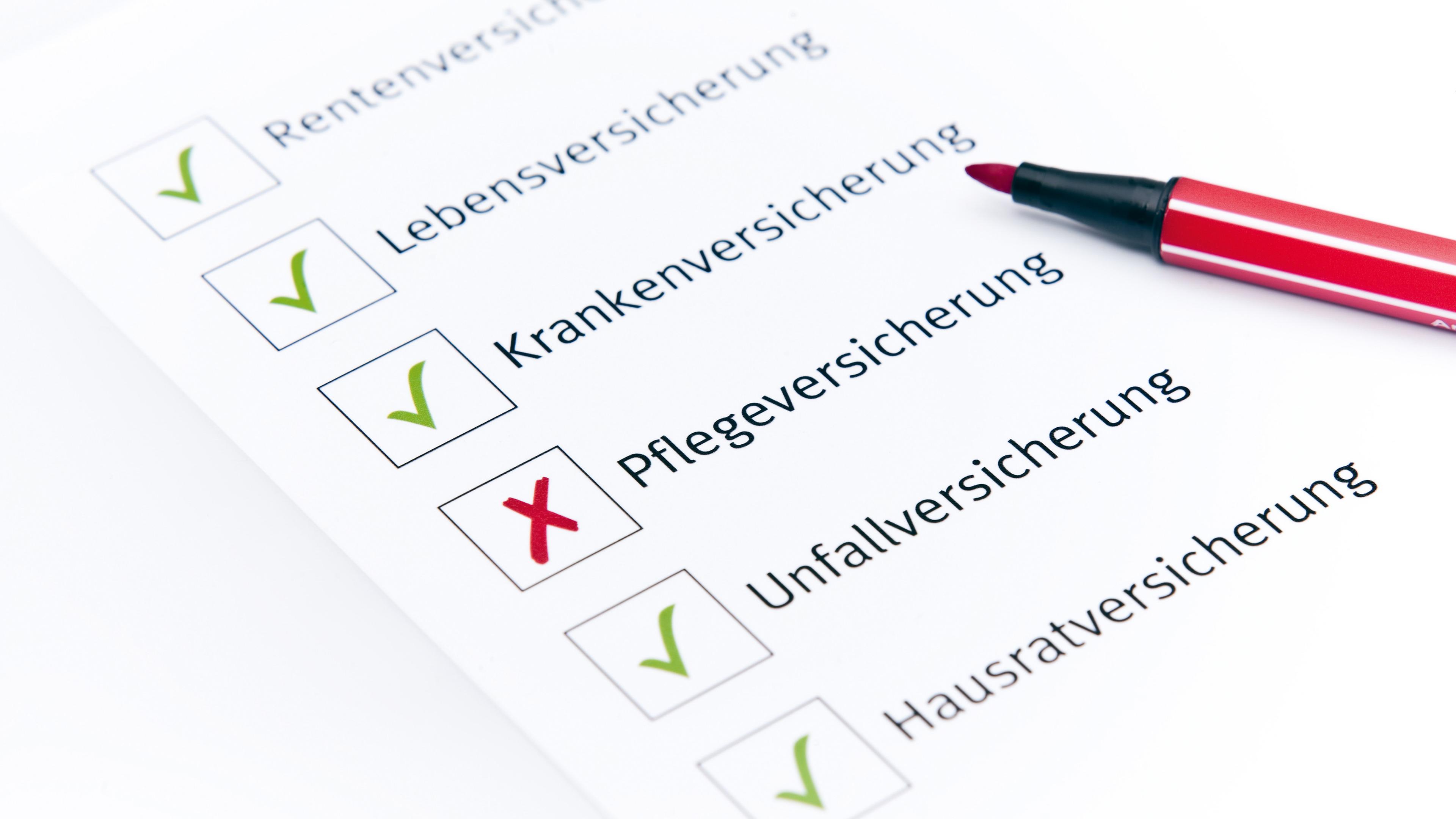 Checkliste für Versicherungen