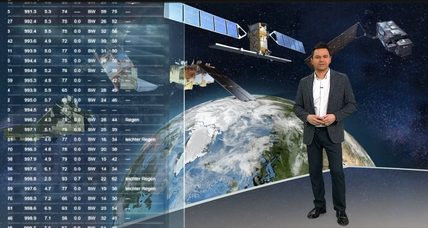 3D-Studio, 3D-Grafik, Sentinel-Satelliten,Özden Terli,