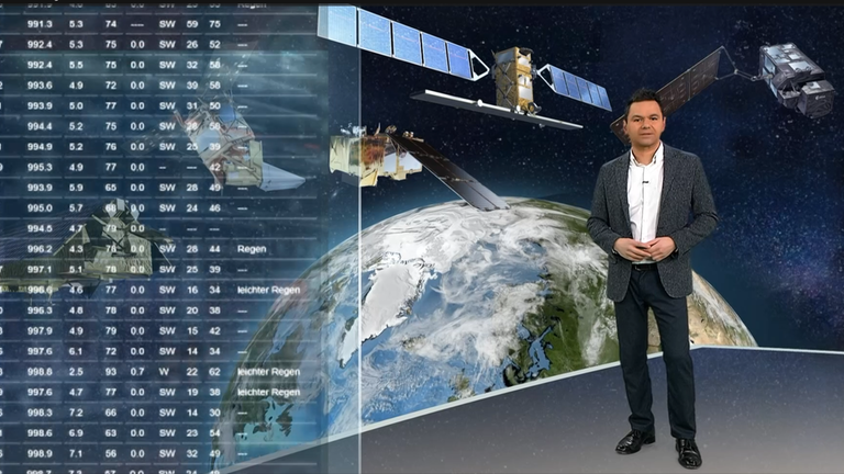 3D-Studio, 3D-Grafik, Sentinel-Satelliten,Özden Terli,