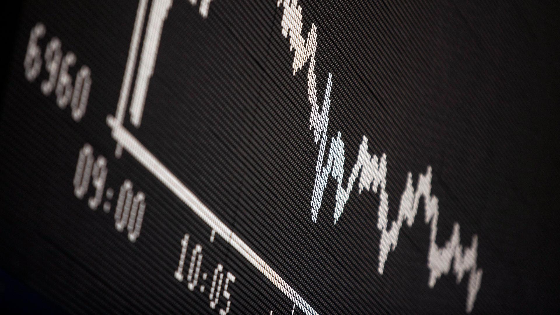 Der Kurs des Deutschen Aktien-Index (Dax)