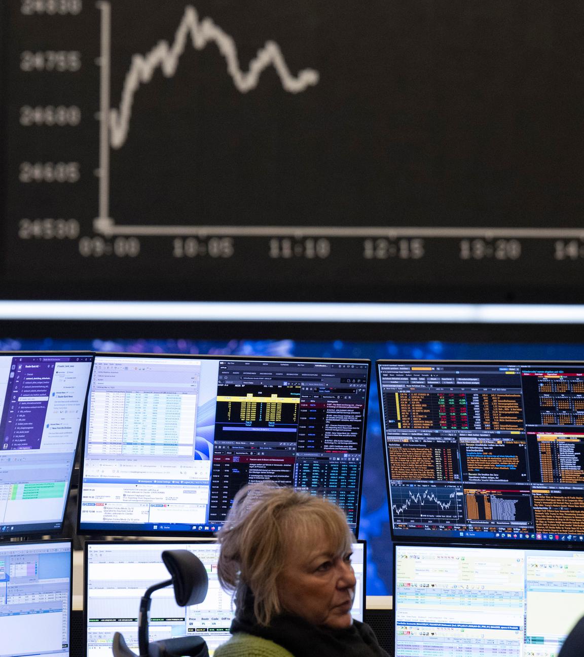 DAX steigt auf Rekordhoch