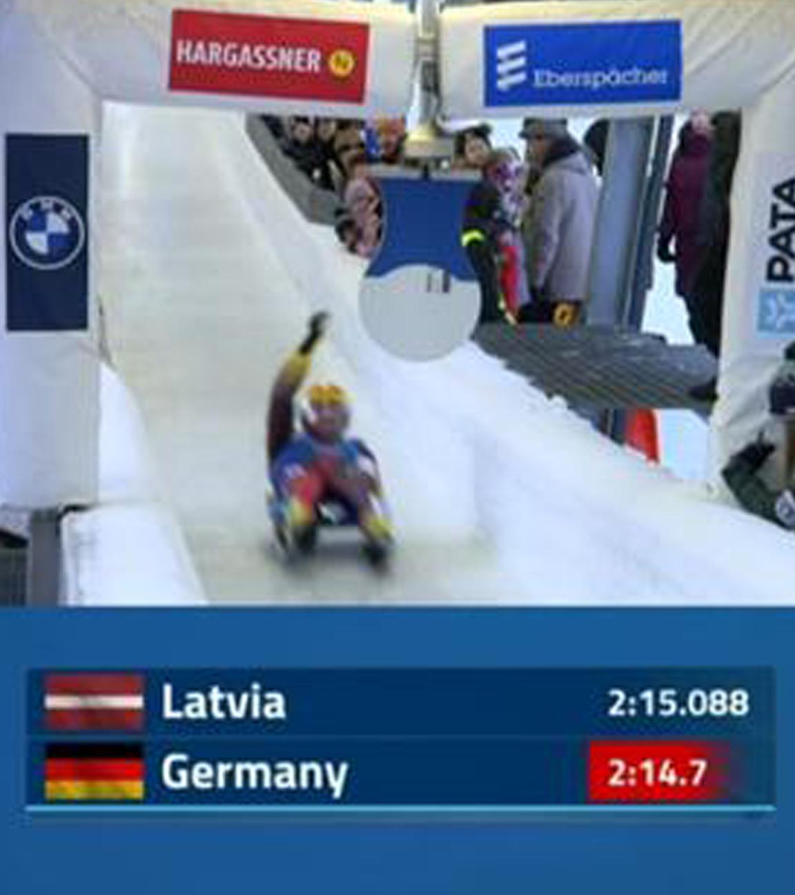 Deutsche Teamstaffel am 04.01.26