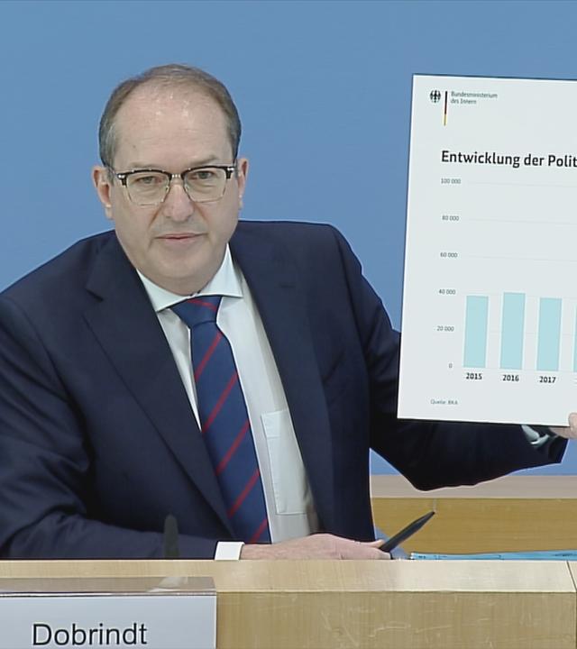 Dobrindt zu politisch motivierter Kriminalität