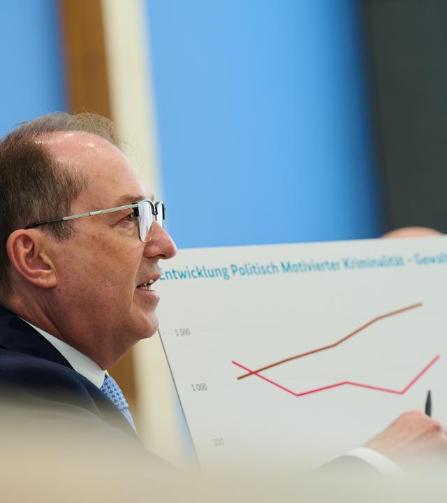 Bundesinnenminister Alexander Dobrindt stellt bei einer Bundespressekonferenz die Statistik politisch motivierter Kriminalität für das vergangene Jahr vor.