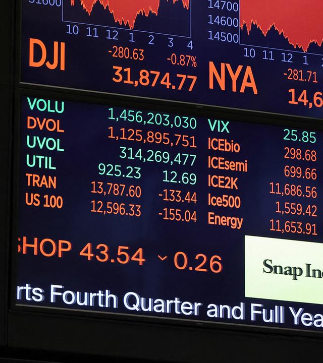 Dow Jones Index an der Börse in New York