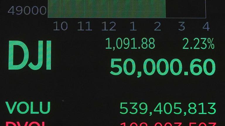 Anzeigetafel über dem Handelssaal der New Yorker Börse zeigt den Dow Jones erstmals über 50.000 Punkte, 6. Februar 2026.
