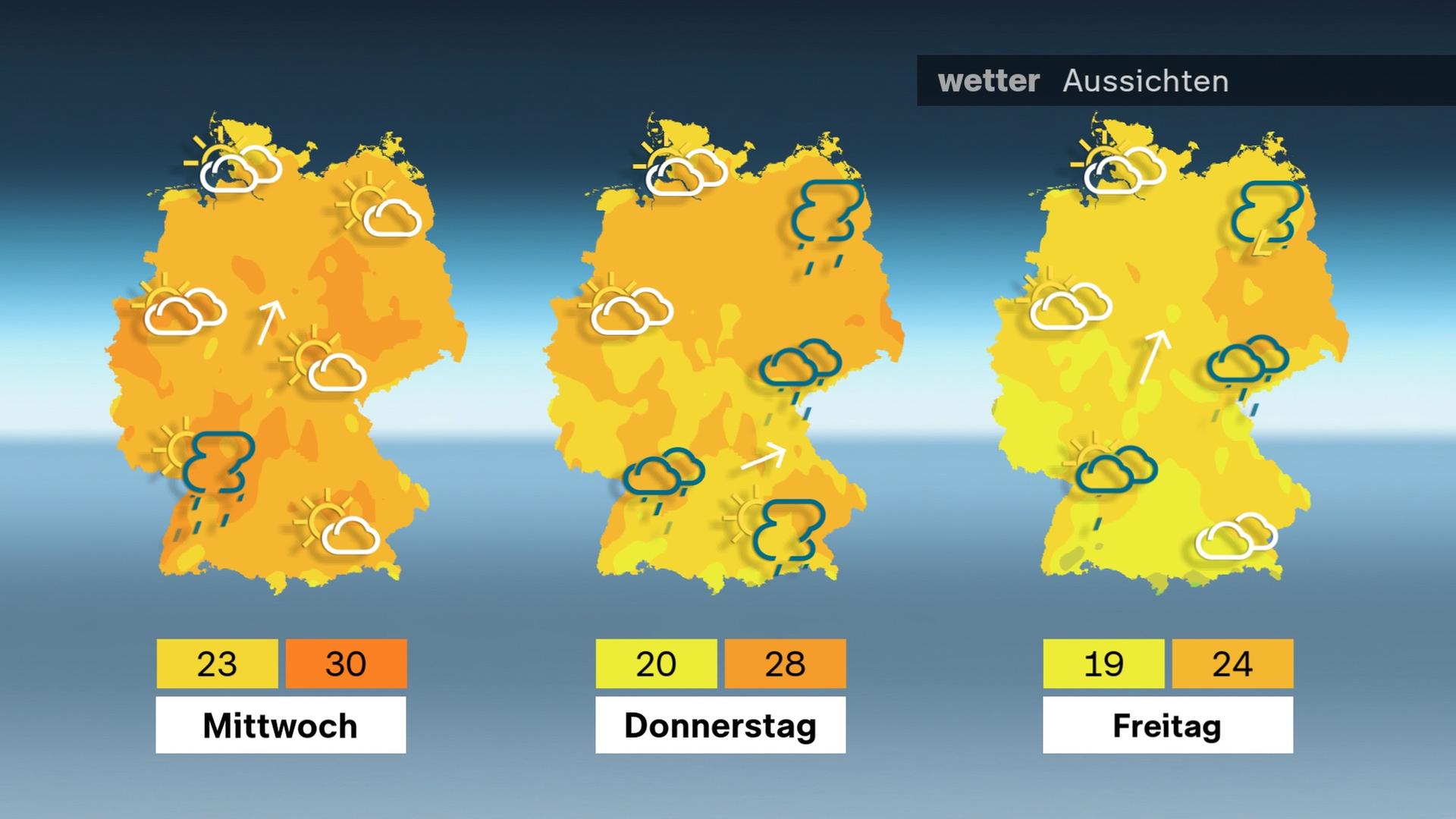 Die Wetteraussichten für die nächsten drei Tage von Mittwoch, den 25.08. bis Freitag, den 27.08.2025. 