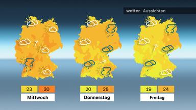 Die Wetteraussichten für die nächsten drei Tage von Mittwoch, den 25.08. bis Freitag, den 27.08.2025. 