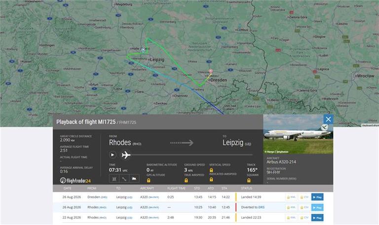 Die Flugroute des umgeleiteten Freebird-Airlines-Flugs MI 1725 von Rhodos nach Leipzig auf Flightradar24.