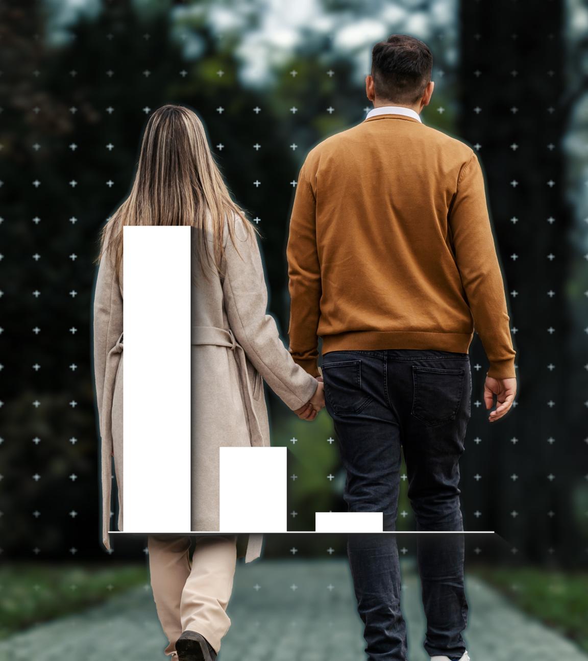 Eine Frau und ein Mann laufen Hand in Hand, auf dem Foto ist ein Balkendiagramm drübergelegt.