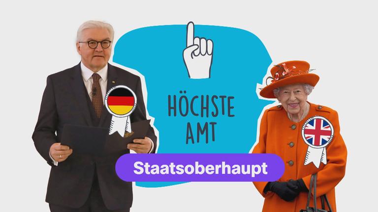 logo!-Grafik mit Steinmeier und Queem als Staatsoberhäupter