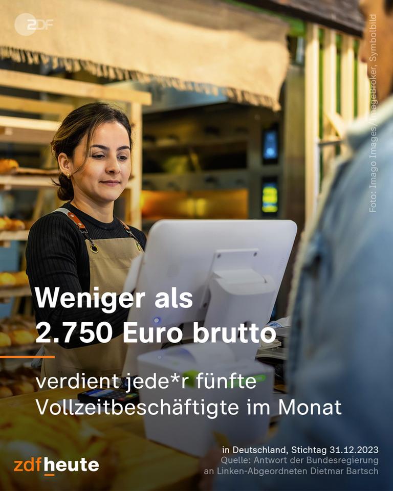 Die Instagram-Tafeln zum Thema