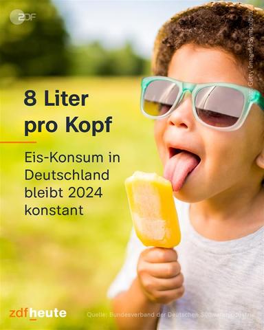 Eis-Konsum in Deutschland