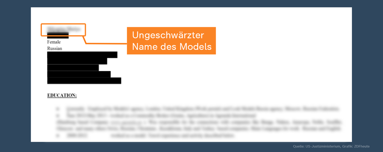 Ungeschwärzter Name eines mutmaßlichen Opfers in den Epstein-Files