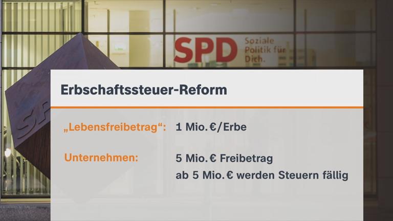 Erbschaftssteuer-Reform