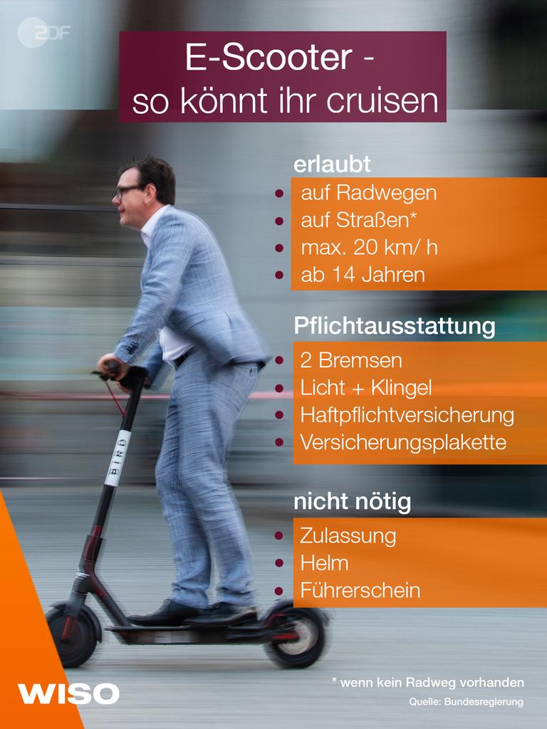 Mann im Anzug fährt einen E-Scooter: Was die Pflichtausstattung eine E-Scooters ist
