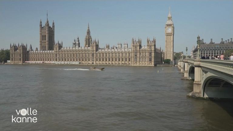 Skyline der Stadt London