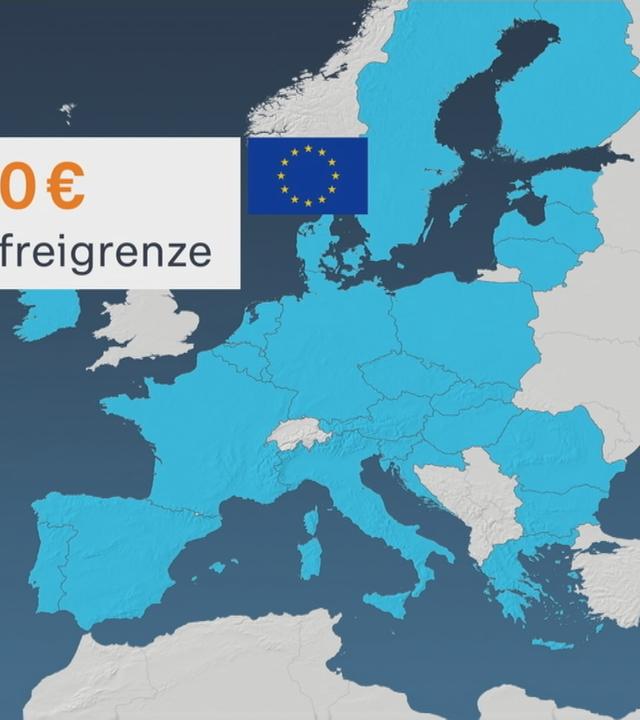 Auf der Weltkarte ist die EU blau hervorgehoben. Links steht "150 Euro Zollfreigrenze".