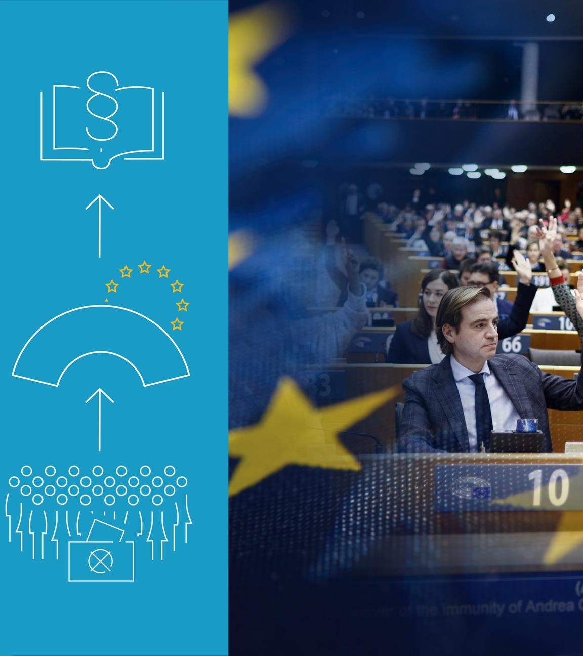 Foto EU-Parlament bei Abstimmung und Grafik zu den Aufgaben des EU-Parlamentes