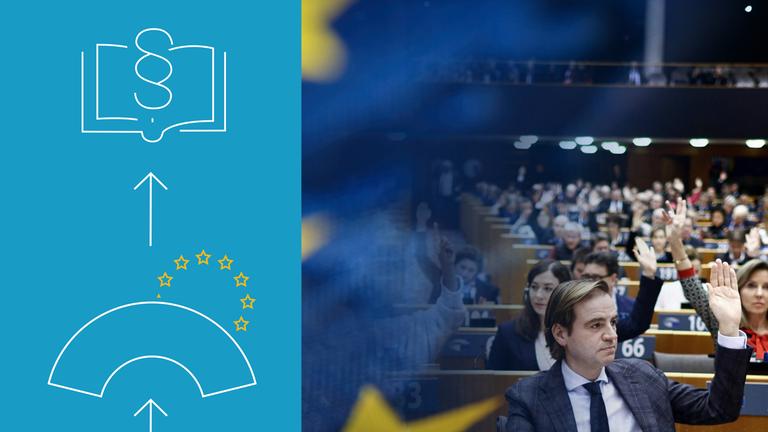 Foto EU-Parlament bei Abstimmung und Grafik zu den Aufgaben des EU-Parlamentes