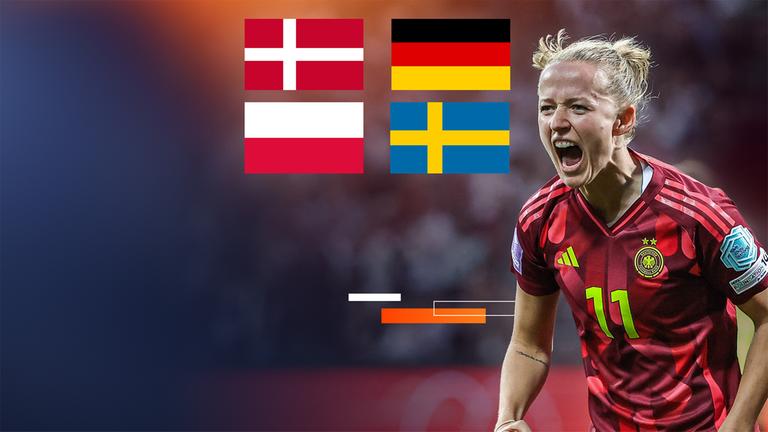 Euro 2025 - Gruppe C