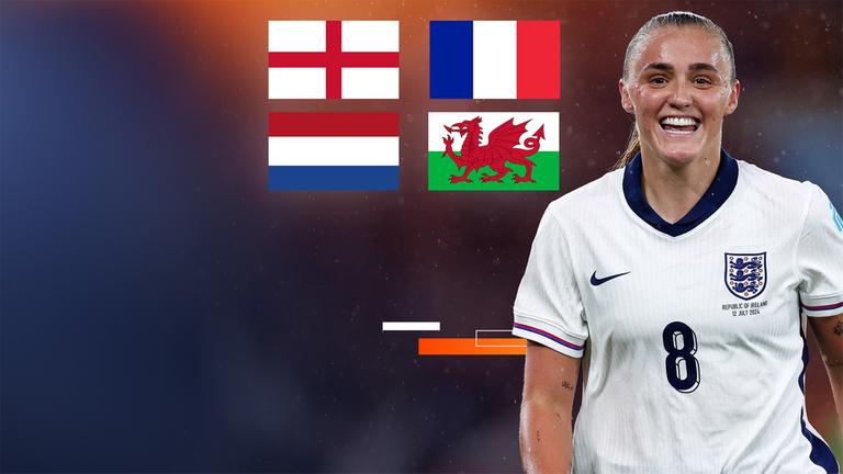 Euro 2025 - Gruppe D