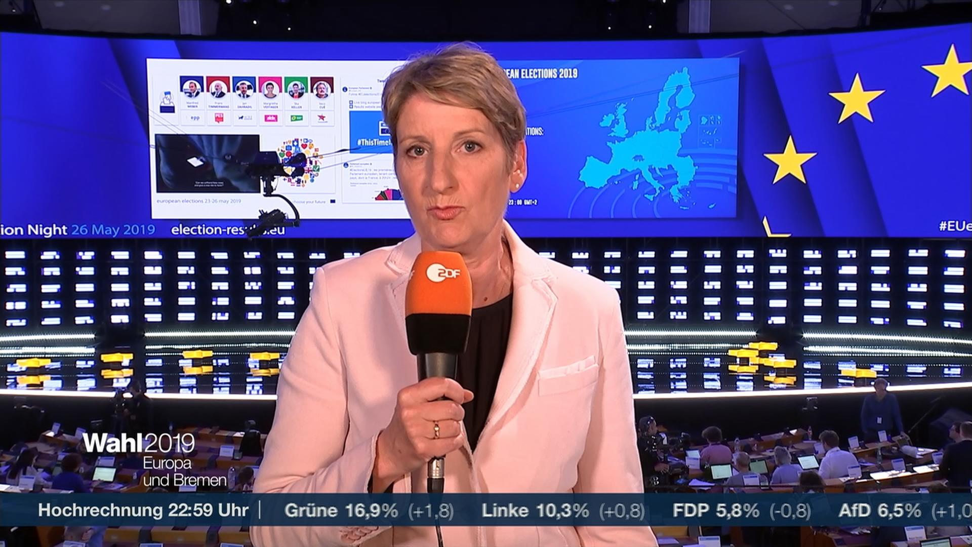 Europawahl: Einschätzung der ZDF-Korrespondenten