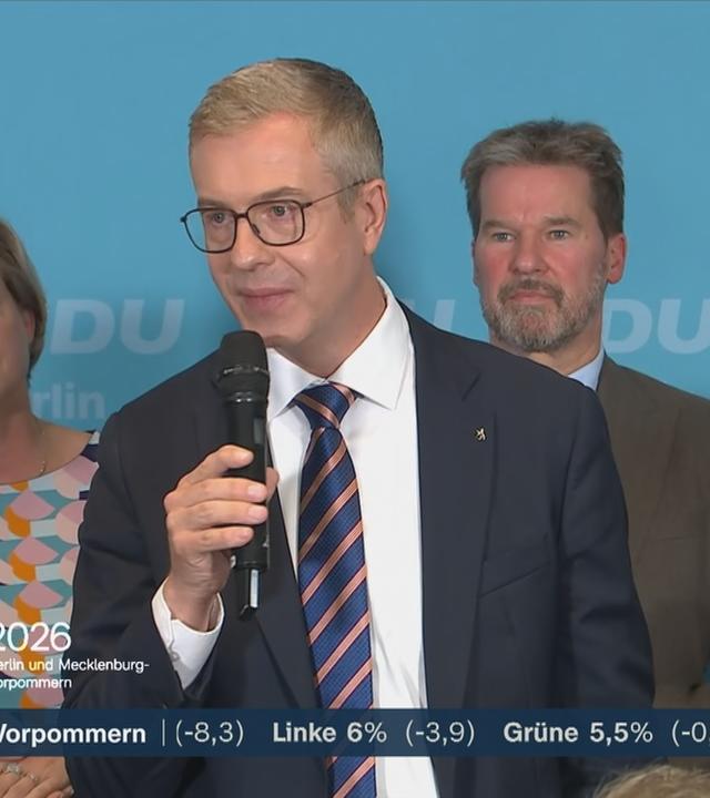 Stefan Evers von der CDU mit einer Reaktion zur Abgeordnetenhauswahl in Berlin.