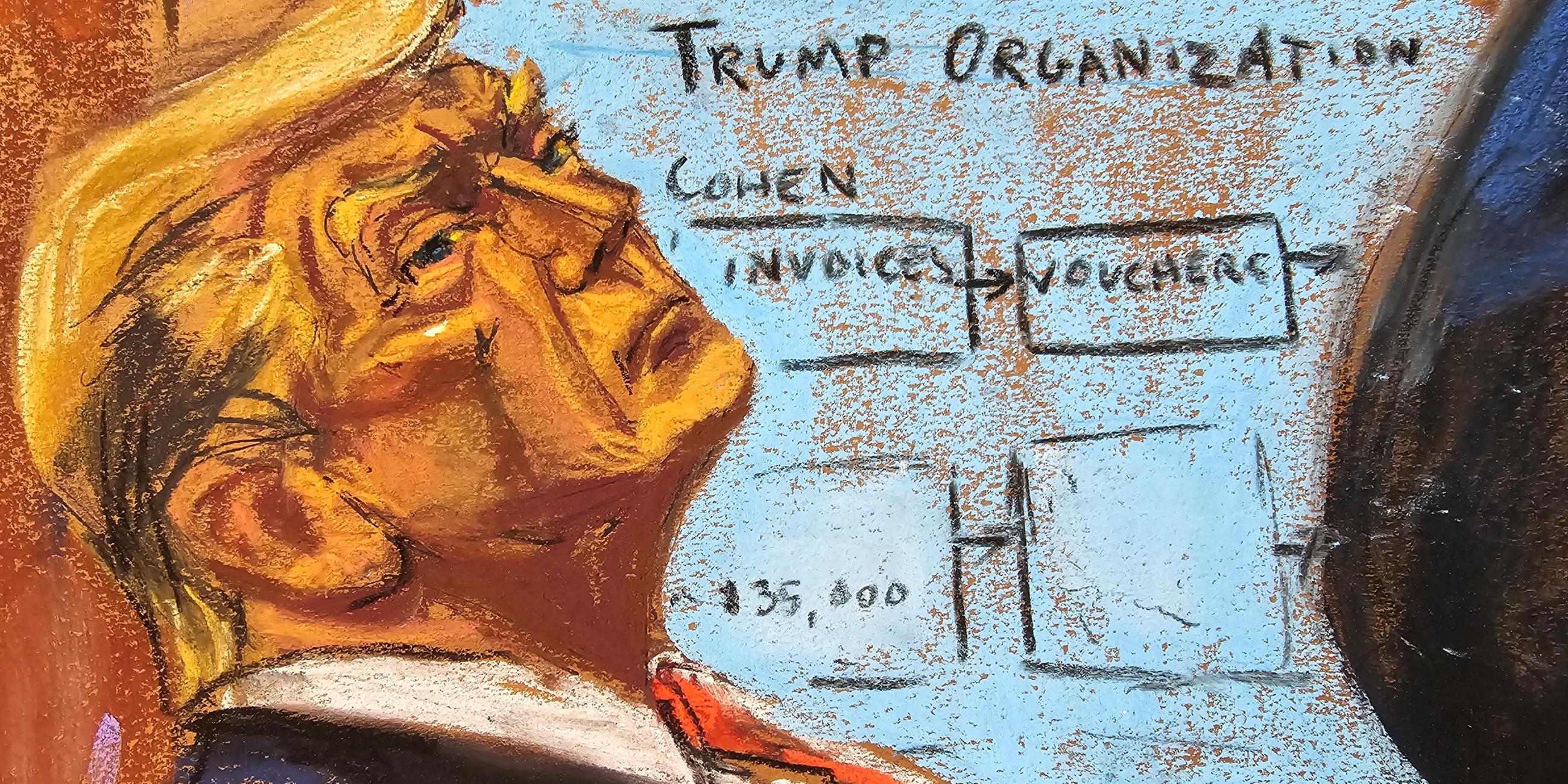 Der ehemalige US-Präsident Donald Trump hört zu, wie der Verteidiger Todd Blanche vor dem Staatsgericht von Manhattan in New York City seine Schlussplädoyers im Strafprozess gegen Trump vorlegt